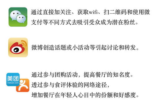 迅手餐飲管理系統 高效智能，引領餐飲管理新浪潮